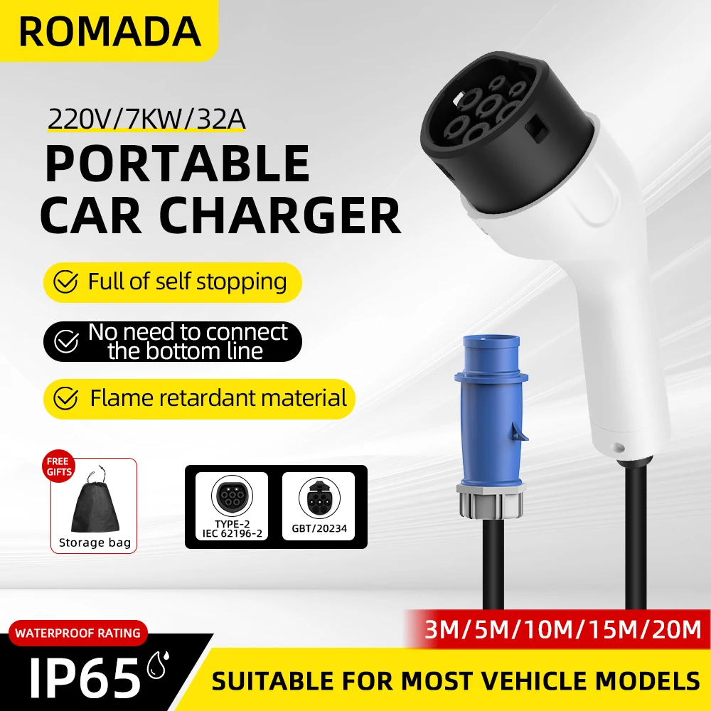 Ładowarka przenośna ROMADA Typ – Ev Charger Adapter recenzja i cena