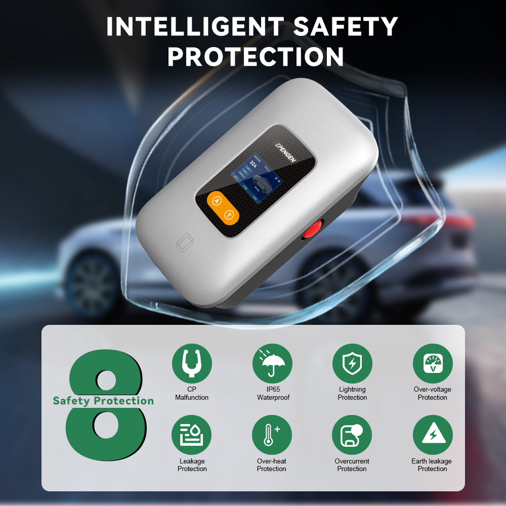 IPENGEN TS-NACS – elektryczna  – Wallbox Ev recenzja i cena