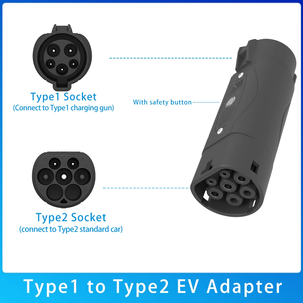 Adapter do ładowarki EV J1772  – Ev Charger Adapter recenzja i cena