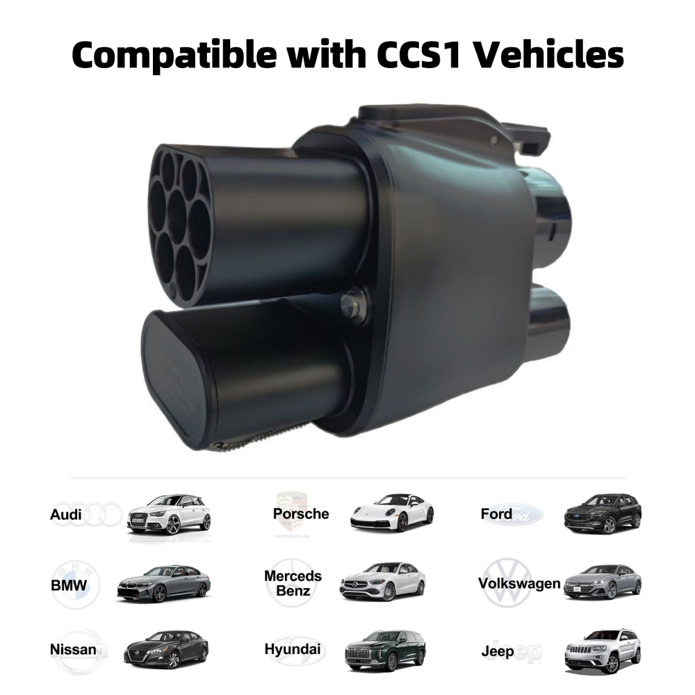 Ładowarka BERET EV CCS2 do CCS – Ccs2 To Ccs1 Fast Charge Adapter 250Kw recenzja i cena