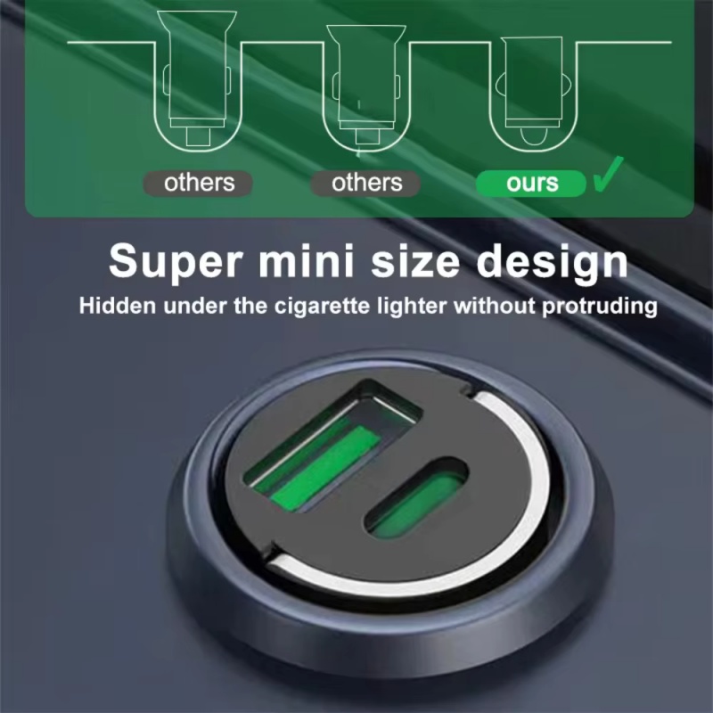 200W Mini Ładowarka Samochodow – Fast Ev Charger recenzja i cena